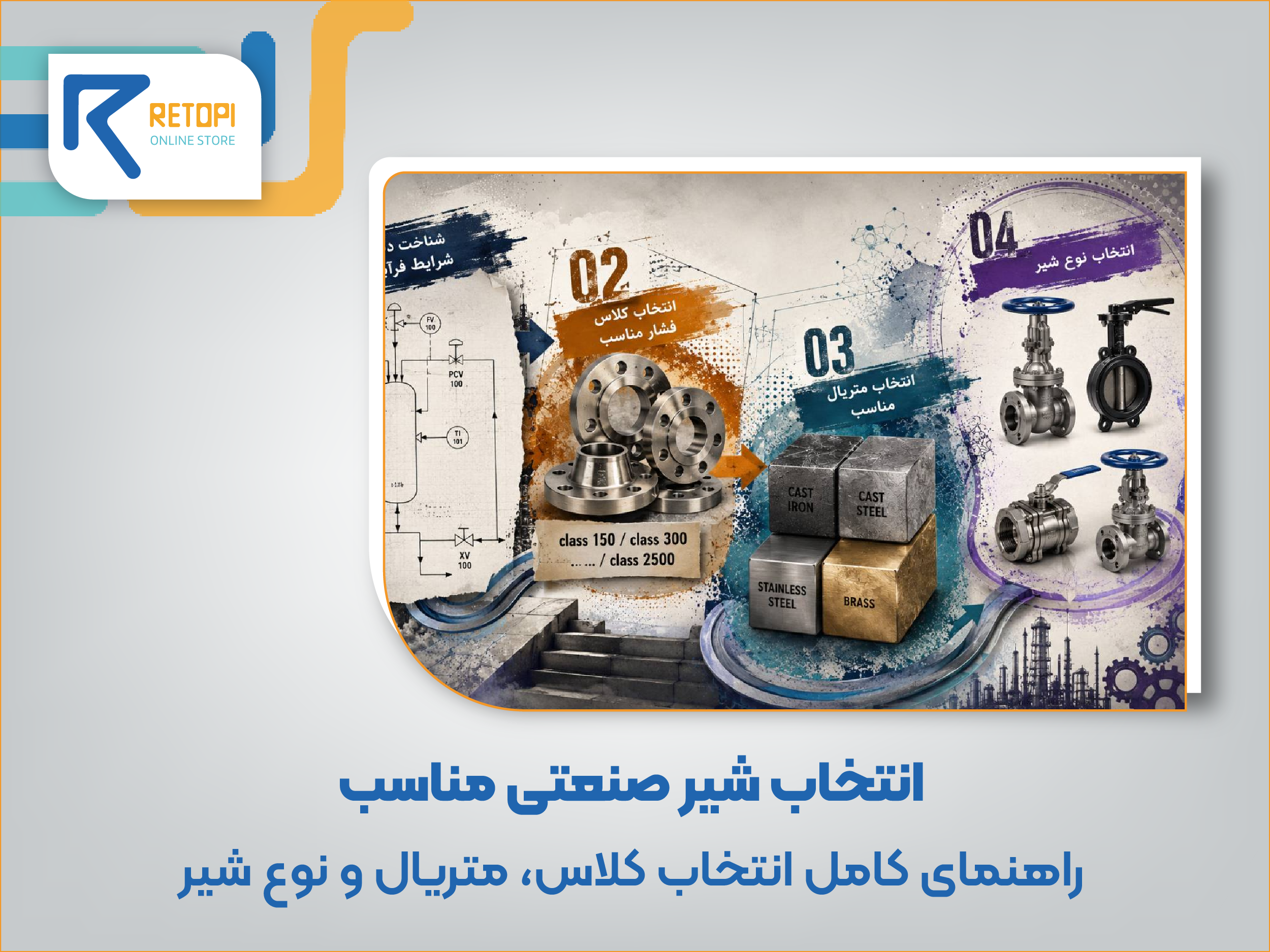 انتخاب شیر صنعتی مناسب