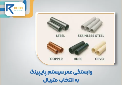 عمر سیستم پایپینگ