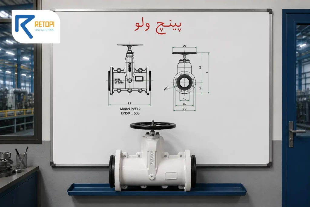 پینچ ولو آوند