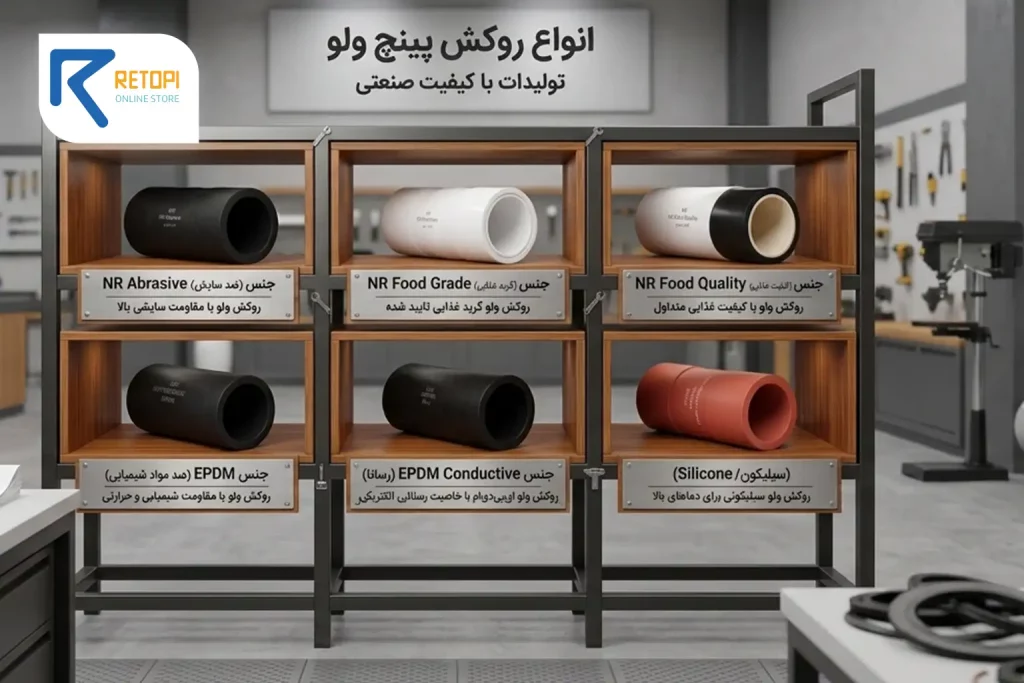 اسلیو پینچ ولو آوند